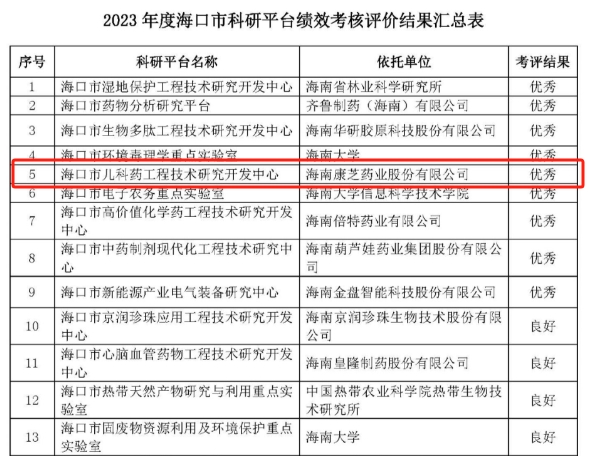 BETWAY(ķ)ٷվ-West Ham United