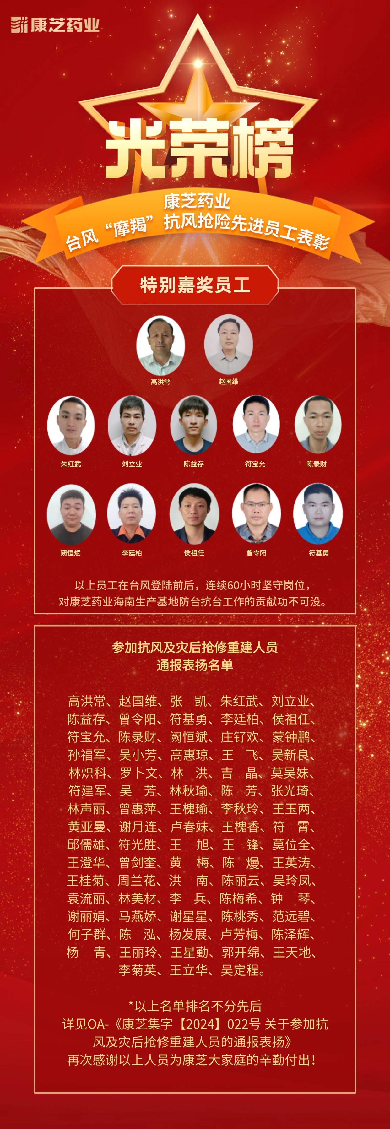 BETWAY(ķ)ٷվ-West Ham United