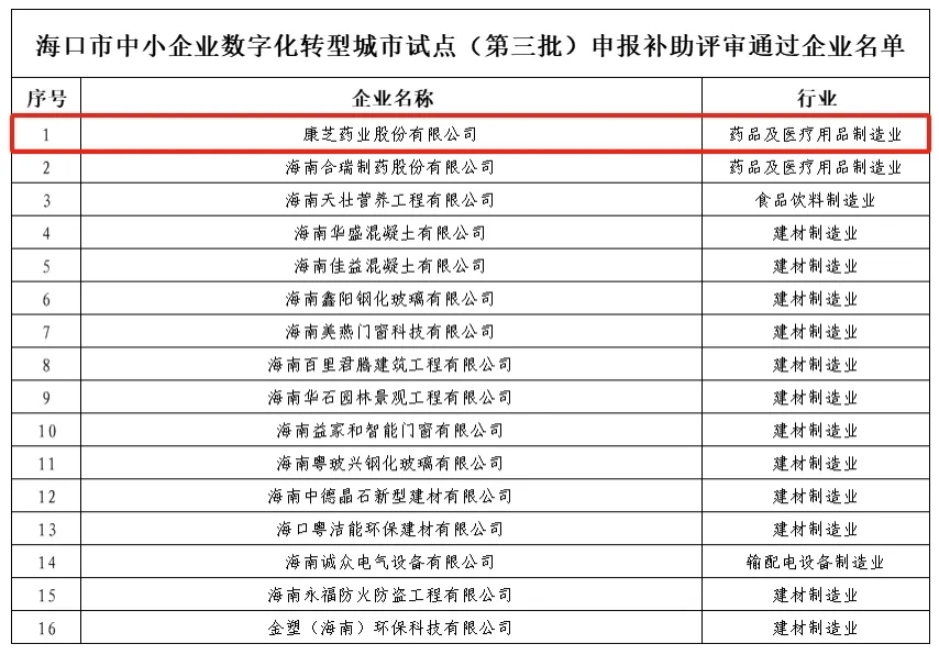 BETWAY(ķ)ٷվ-West Ham United