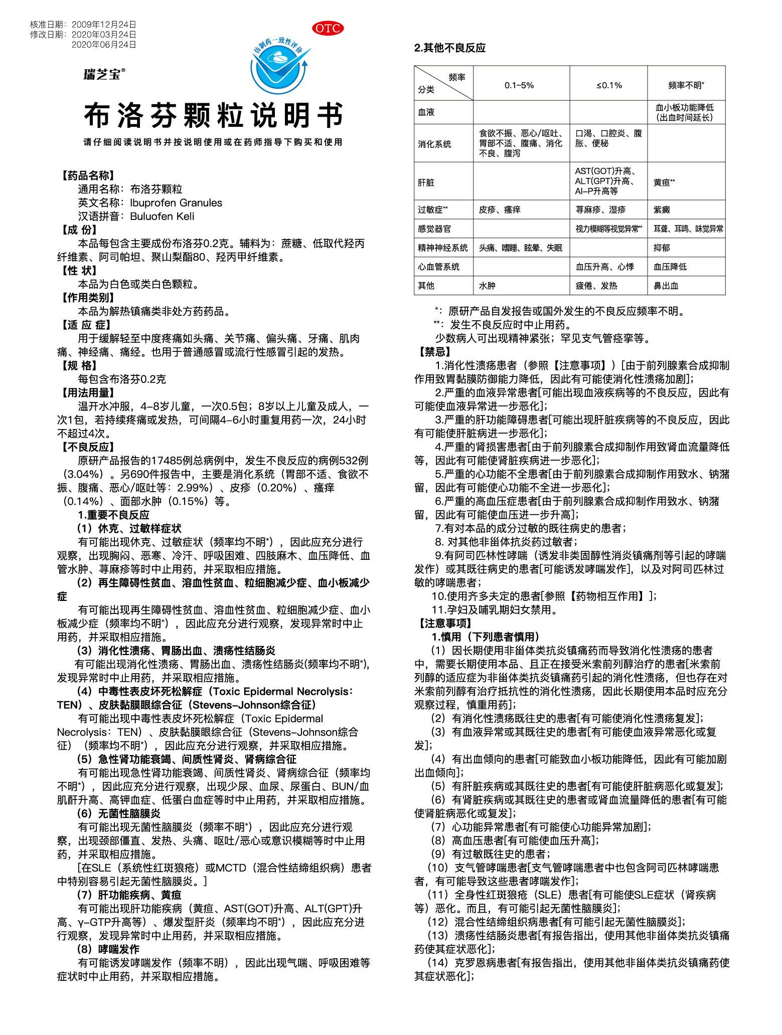 BETWAY(ķ)ٷվ-West Ham United